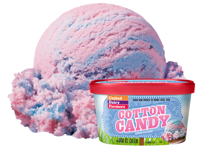 Cotton Candy Ice Cream