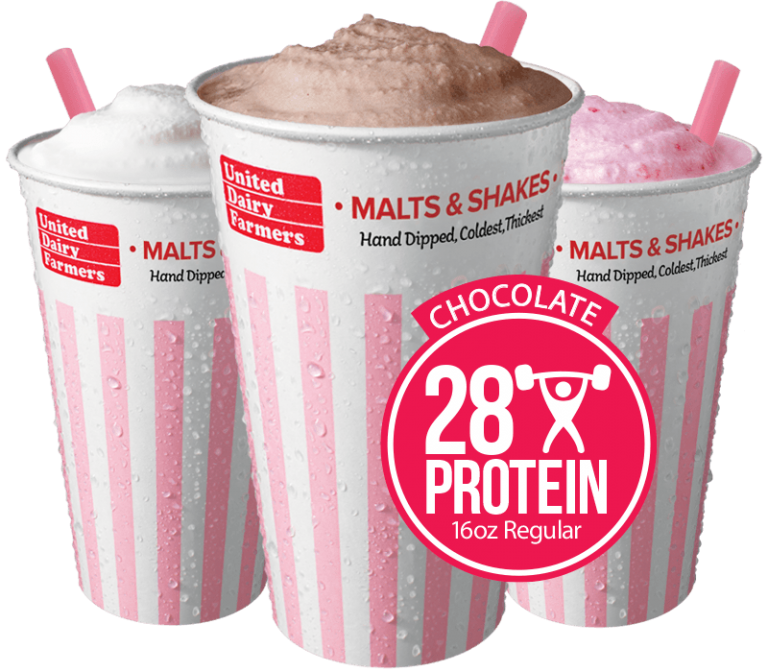 Protein Shakes UDF